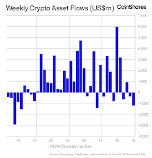 Bitcoin Bounces Back! Is This the Crypto Rebound SA Has Been Waiting For?