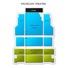Michigan Theatre Ann Arbor 2019 Seating Chart