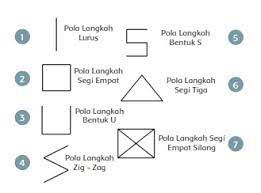 We did not find results for: 76 Gambar Garis Pola Lantai Gambar Pixabay
