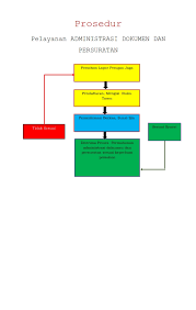 We did not find results for: Pelayanan Administrasi Dan Persuratan