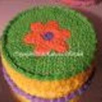 Soft gel paste is an effective colouring system. Is It Safe To Use Food Color After Exp Date Cakecentral Com