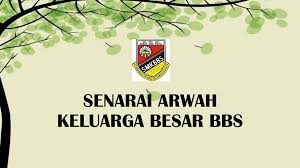 809 likes · 3 talking about this. Logo Smkbbs