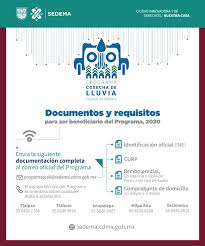 Asimismo, hallarán los requisitos necesarios. Asi Podras Registrarte Al Programa De Captacion De Agua De Lluvia De La Cdmx