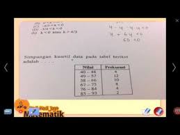 → jumlah frekuensi (n) = 15 + 12 + 13 + 20 + 10 = 60. Cara Mengerjakan Soal Kuartil Pesat Id
