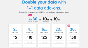 With prepaid plans, you pay in advance each month for your talk because prepaid service is paid up front, you're also free to take your business elsewhere at any. Join Yes 4g Prepaid Enjoy Pure 4g Always In 2020 Mobile Data Plans Mobile Data Yes