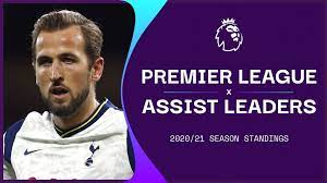 Founded in 1992, the premier league is the top division of english football. Most Premier League Assists 2020 21 Every Club S Top Creator