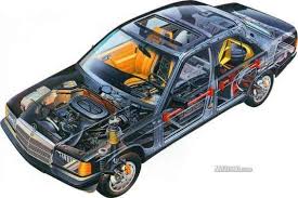 Pin By Kovacs Csaba On Mercedes Mercedes Benz Mercedes Benz