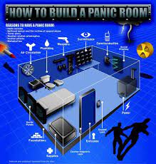 „a safe room or panic room is a fortified room that is installed in a private residence or business to provide a safe shelter, or hiding place, for the inhabitants in the event of a break in, home invasion. How To Build A Panic Room Safe Room Hidden Panic Rooms Panic Rooms