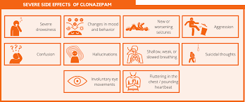 Klonopin Addiction Signs Symptoms And Treatment Pax Memphis