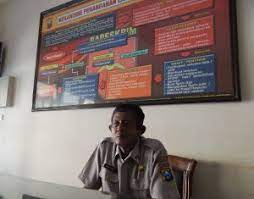 Mulai 1 juli 2021 jukir di dalam pasar muntok sudah sebagai phl pemkab bangka barat di bawah dinas perkimhub, karena nanti lebih tertib secara administrasi dan pelaporan, kata kabid perhubungan disperkimhub bangka barat, juswardi, kamis (01/07/2021) kepada. Mengabdi 37 Tahun Pns Di Polri Ini Sempat Digaji Rp15 Ribu Idealoka