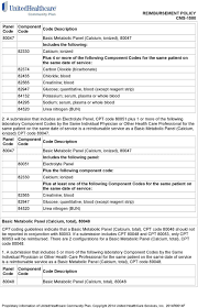You may see these cpt and hcpcs billing codes on your medical bill. Rpr Lab Test Cpt Code