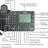 T7316e telephone user guide page 4 ip office issue 02a (03 october 2011). Https Encrypted Tbn0 Gstatic Com Images Q Tbn And9gcrtkd3g20 Avu Pjq3pkjk4izinbv5xeavo8fxpem48uq4vjftj Usqp Cau