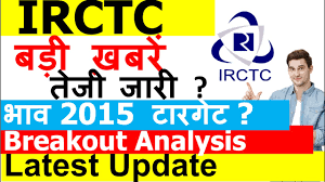 Share price live updates on the economic times. Irctc Share News Irctc Share Latest News Today Irctc Share Chart Analysis Targets March 09 Win Big Sports