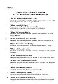 Pejabat ahli majlis mesyuarat kerajaan negeri, tingkat 14, bangunan ssaas, 40503 shah alam, selangor tel: Senarai Portfolio Ahli Majlis Mesyuarat Kerajaan Negeri Perak Darul Ridzuan