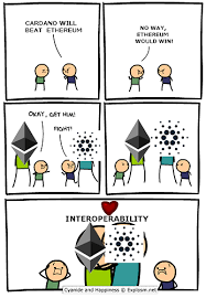 Meme to ada online converter. Organizing The Meme Submissions General Discussions Cardano Forum