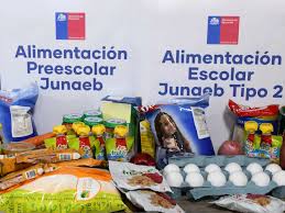 Desde junaeb entregaran canastas de alimentos para alumnos y alumnas vulnerables que no tengan clases con modalidad presencial. Estudiantes Beneficiarios De Junaeb Recibiran Canastas Individuales De Alimentos I Municipalidad De San Antonio
