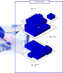 La storia quasi dimenticata del secolo scorso. Le Sedi