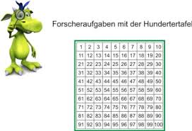 Kostenlose arbeitsblätter und übungen für deutsch in der 3. Mathemonsterchen Hundertertafel