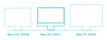 According to china times, the 2021 iphone 13 will use an a15 bionic processor, based on an enhanced version of the 5nm process that tsmc will launch in. 8 L 3nuqyfc Dm