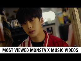 Any information you publish in a comment, profile, work, or content that you post or import onto ao3 including in summaries, notes and tags, will be accessible . Server Side Include 24h 24 Top 13 Most Viewed Monsta X Music Videos February 2018