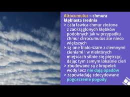 Jakkolwiek, na pewno warto skorzystać z licznych możliwości, jakie zapewnia każdy z rodzajów cloud computing. Chmury Youtube