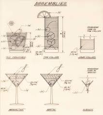 The Us Forest Services Cocktail Construction Chart