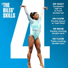 With a combined total of 30 olympic and world championship medals, biles is the most d. How Does Simone Biles Do Gymnastics Skills That Seem Impossible