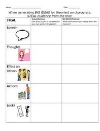 s t e a l chart graphic organizer for indirect characterization