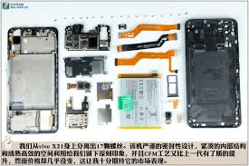 Vivo X21 Teardown - MyFixGuide.com
