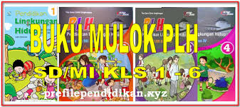 Tiap tema terdiri dari 3 subtema. Soal Mulok Kelas 2 Sd Revisi Sekolah
