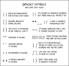 Language Log » The meaning of bracket symbols