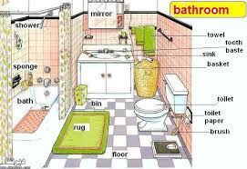 جميع الأقسام آلات موسيقية أجهزة amazon أدوات وتحسينات المنزل أزياء amazon ألعاب الفيديو الألعاب والدمى الإلكترونيات البقالة والطعام الفاخر الجمال والعناية الشخصية الرياضة الصحة، الأسرة والعناية بالطفل حذاء بريداتور 20.4 اف اكس جي جيه للاطفال من اديداس. Ø§Ø¬Ø²Ø§Ø¡ Ø§Ù„Ø­Ù…Ø§Ù… Ø¨Ø§Ù„Ù„ØºØ© Ø§Ù„Ø§Ù†Ø¬Ù„ÙŠØ²ÙŠØ©