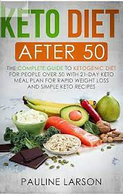 Pin On Keto After 50 High Converting Keto Offer