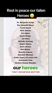 Honoring Our Fallen Heroes