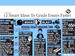 A draft gives you someplace to start from and make edits to improve. 12 Smart Ideas To Grade Essays Faster