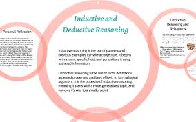 Inductive And Deductive Reasoning By Madison M
