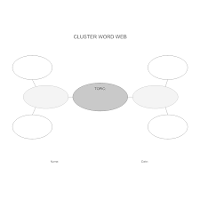 Cluster Word Web Template
