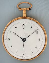 Antique Pocket Watches