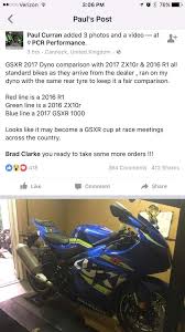 The New 2017 Gsxr 1000 Dyno Comparison Motorcycle