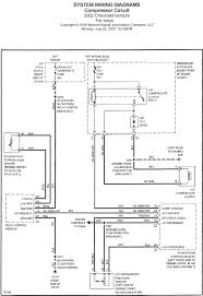 Diagram 1995 Chevy Wiring Diagram Full Version Hd Quality Wiring Diagram Diagramerber Prendialvololafortuna It