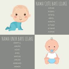 Artikel ini disiarkan pada : 50 Nama Bayi Lelaki Huruf A Moden Unik 2021