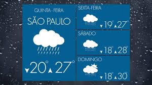 No decorrer do dia, o tempo deverá se manter instável e propício à ocorrência de chuvas, por vezes moderadas na… Sudeste Previsao Do Tempo Temporais Em Sao Paulo Youtube