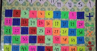 Pembelajaran kpk dan fpb di sd lazimnya dibelajarkan dengan teori faktorisasi prima dan pohon faktor untuk memecahkan masalah. Contoh Alat Peraga Matematika Dan Cara Pembuatannya Papan Musi Multi Fungsi Rebbosetau