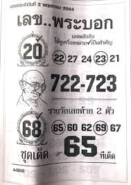 May 16, 2021 · สามีภรรยาดวงเฮง เดินทางมาแก้บน กุมารเจ้าสัวเฮง หลังรับโชคมาแล้ว 4 งวดติด ไม่พลาดส่อง เลขเด็ด ก้านธูปมงคล เสี่ยงเซียมซี ลุ้นโชคใหญ่งวด 16/6/64. Https Xn Y3ccoob5b Com E0 B8 Ab E0 B8 A7 E0 B8 A2 E0 B9 80 E0 B8 A5 E0 B8 82 E0 B8 9e E0 B8 A3 E0 B8 B0 E0 B8 9a E0 B8 Ad E0 B8 81 E0 B8 87 E0 B8 A7 E0 B8 94 2 5 64