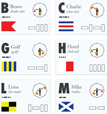 Free to download and print. Germany Denazifies Its Phonetic Alphabet Eats Shoots N Leaves