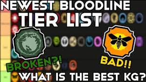 Shindo life best bloodlines provide you various abilities, but you need to be assigned to a specific bloodline for getting the advantage of particular skills. Updated The Best Bloodline Tier List In Shindo What Is The Best Bloodline In Shindo Life Youtube