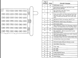 This is a full backup and archive of all of the fender fuse mustang v2 patches. Fuse Box 2008 Mustang Wiring Diagram