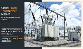 This fact made turkey, as one of the big suppliers of mv systems in the world. Power Transformer Market Size Share Analysis Growth Forecast 2027