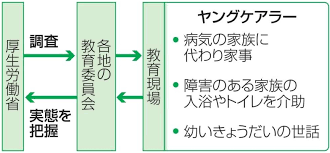 【安田記念】ケイデンスコール 乗り込みは順調 安田隆師及第点「以前より体が大きくなった感 ロッククライミングで滑落 重傷. ãƒ¤ãƒ³ã‚°ã‚±ã‚¢ãƒ©ãƒ¼å•é¡Œ åŽšåŠ´çœãŒï¼'ï¼'æœˆé ƒã‹ã‚‰èª¿æŸ»ã‚'é–‹å§‹ã™ã‚‹ åœ¨å®…ä»‹è­·ï¼'ï¼–å¹´ã®é—˜ã„