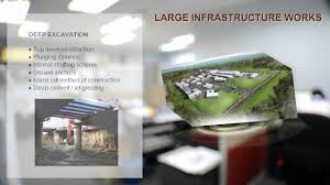 Search mechanical engineering consultant jobs in puchong new village with company ratings & salaries. Civil Structural Gcu Consultants